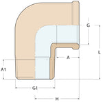 Guidi