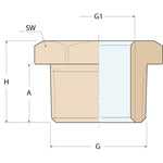 Guidi