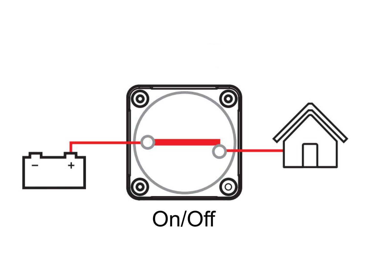 BEP Pro Installer Batterieschalter 770 – Ein/Aus für 12 V & 24 V Bord­netze