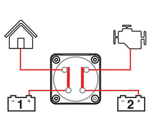 BEP Pro Installer Batteriebank-Wahlschalter 772-DBC – 3-in-1 für zwei Batteriebänke
