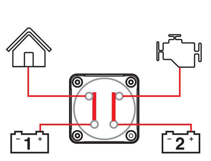 BEP Pro Installer Batteriebank-Wahlschalter 772-DBC – 3-in-1 für zwei Batteriebänke