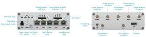 Scout 5G onBoard Plus – All-in-One-WLAN-System für Boote und Yachten
