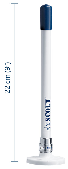   L=0.22 m