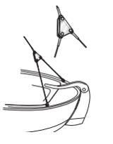 Seldén Hahnepot-Satz