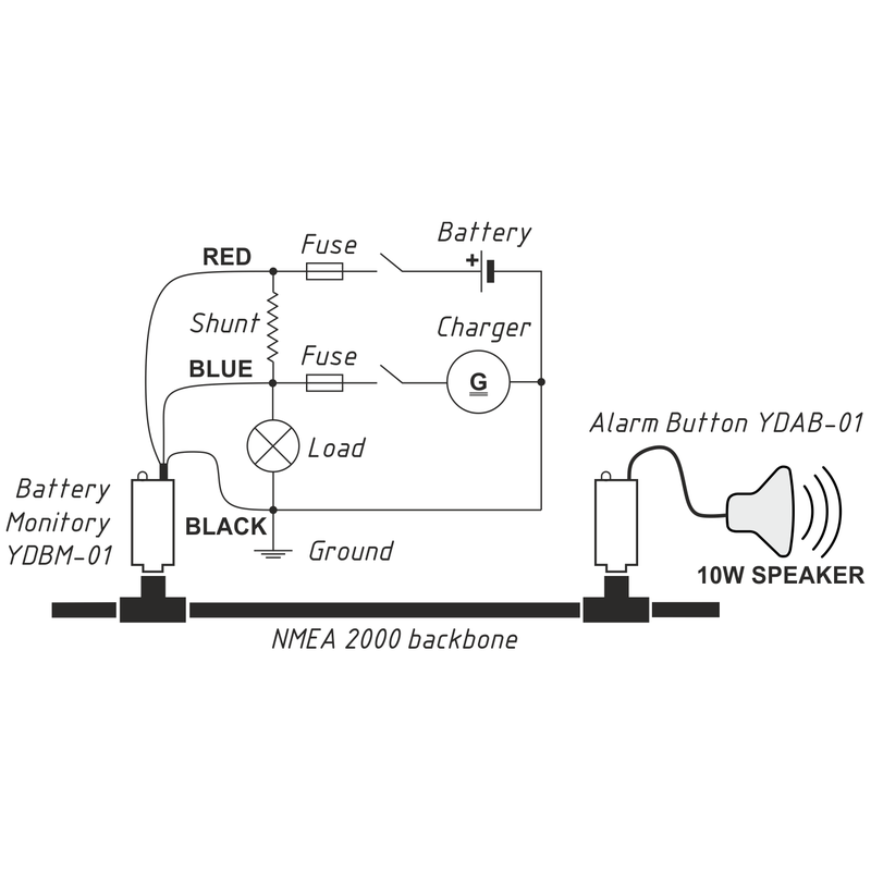 UAB NMEA 2000 Batterie Monitor