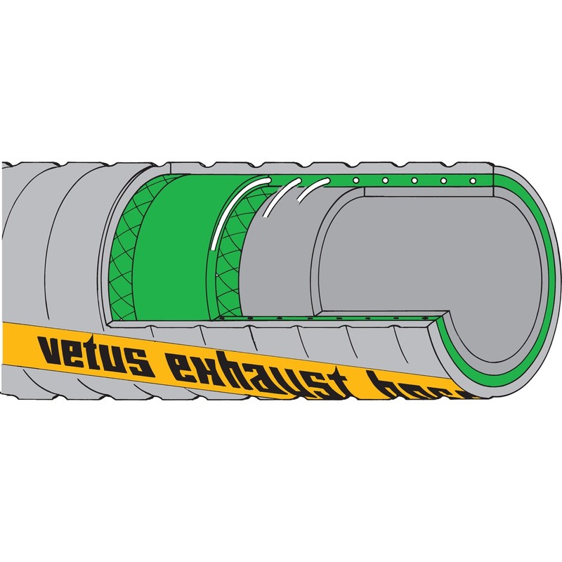 Vetus