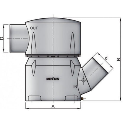 Vetus